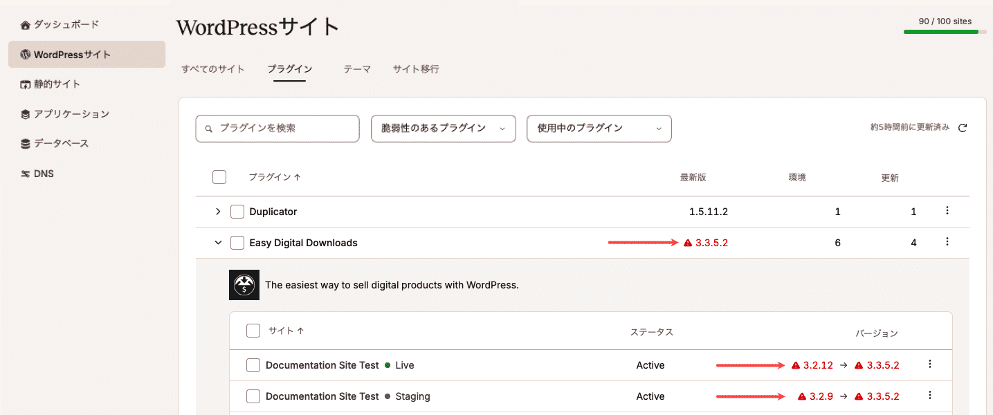 脆弱性が検出されたプラグインの表示例
