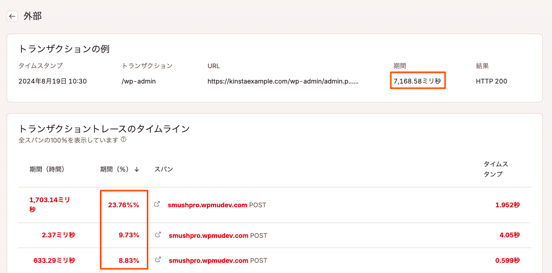 smushpro.wpmudev.comへのすべてのリクエストをトランザクショントレース(時系列)で表示