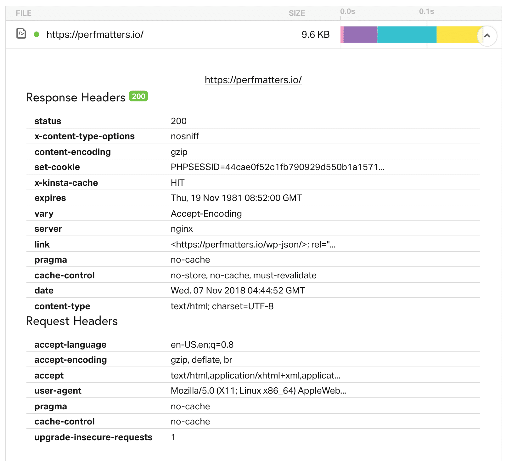 HTTP-Antwortheader
