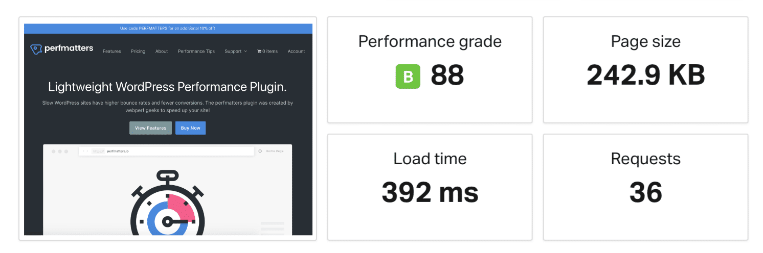Pingdom Geschwindigkeitstest nach DNS