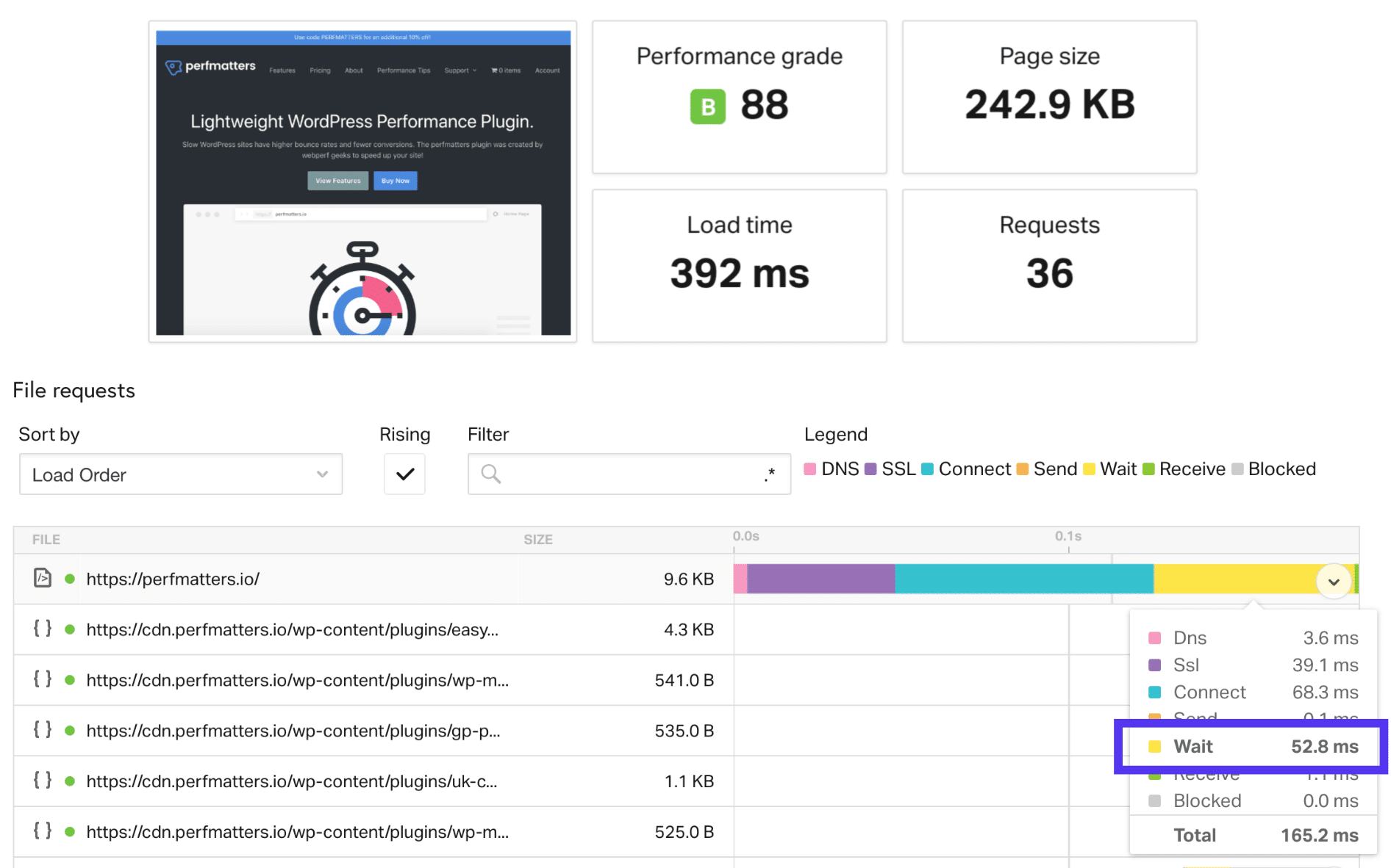 Pingdom TTFB mit WordPress-Host-Cache