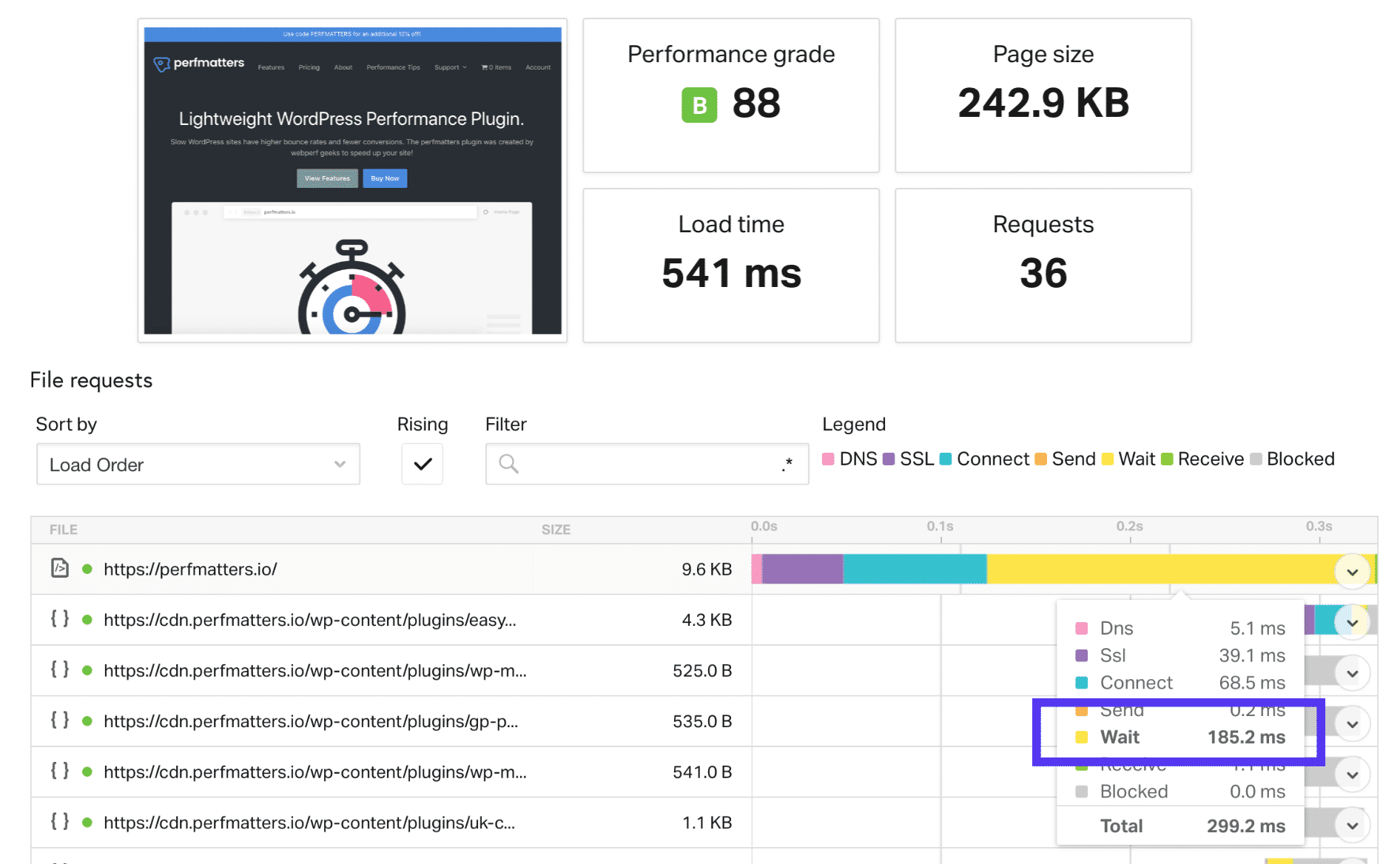 Pingdom TTFB ohne WordPress-Host-Cache