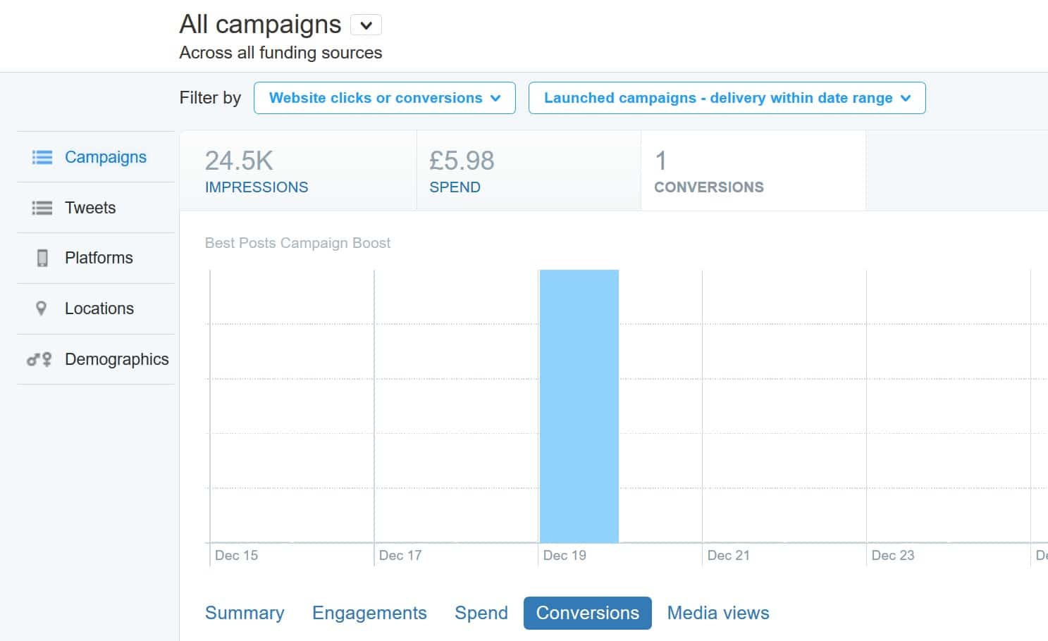 See Twitter conversions Ansicht der Twitter Conversions