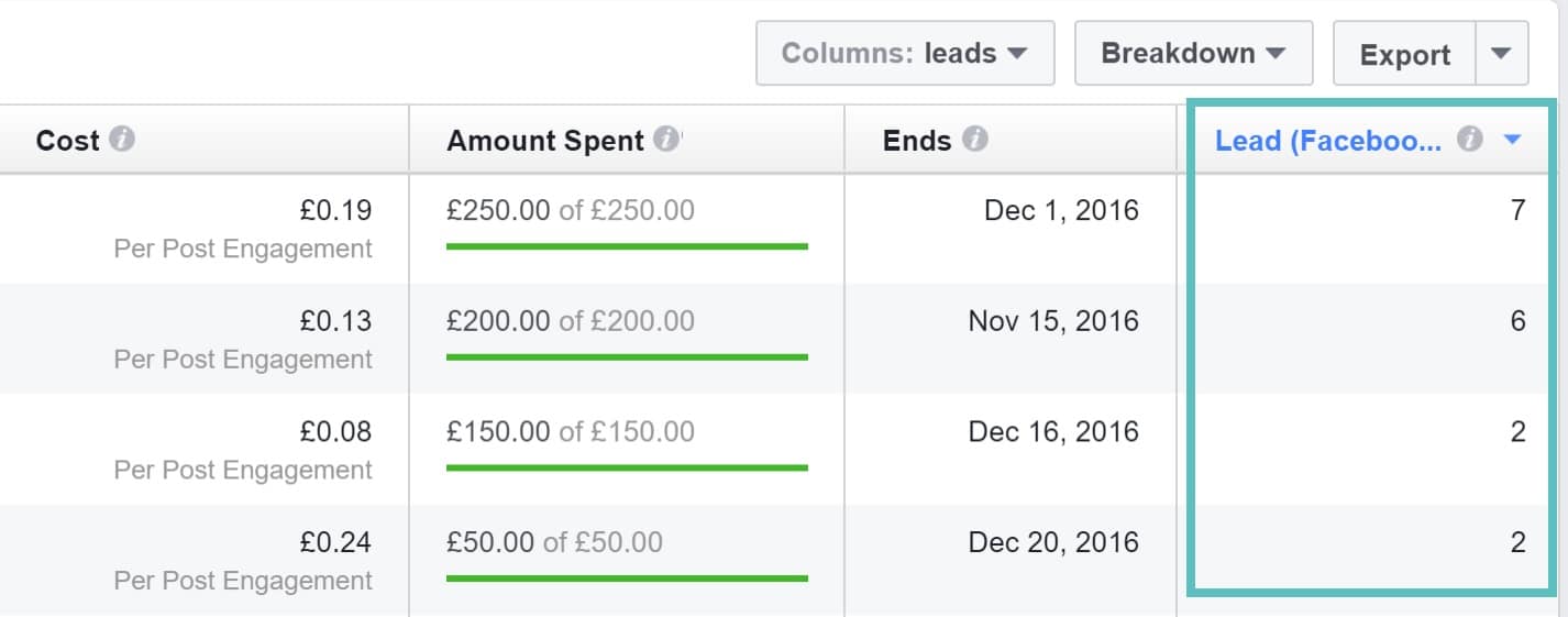 Facebook leads facebook Leads