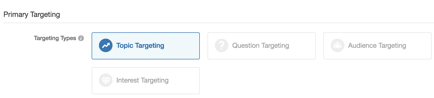 Quora Werbe-Targeting