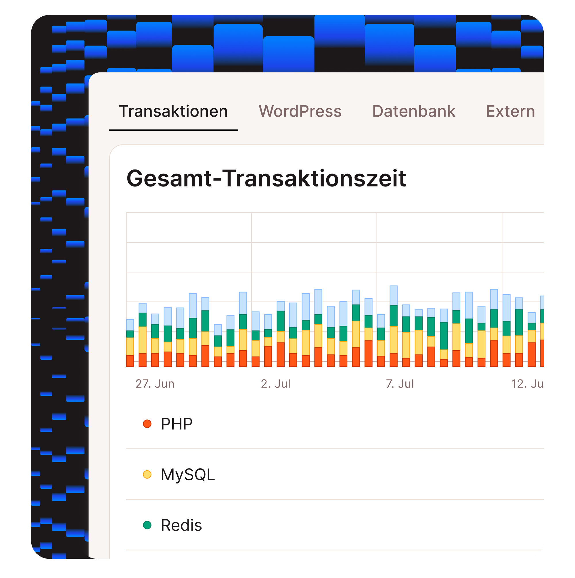 transaktionszeit