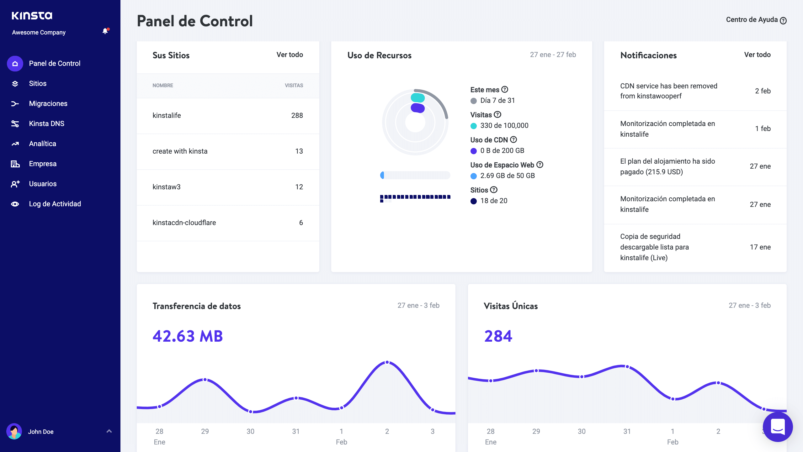El panel de control de MyKinsta, un enfoque alternativo al cPanel.