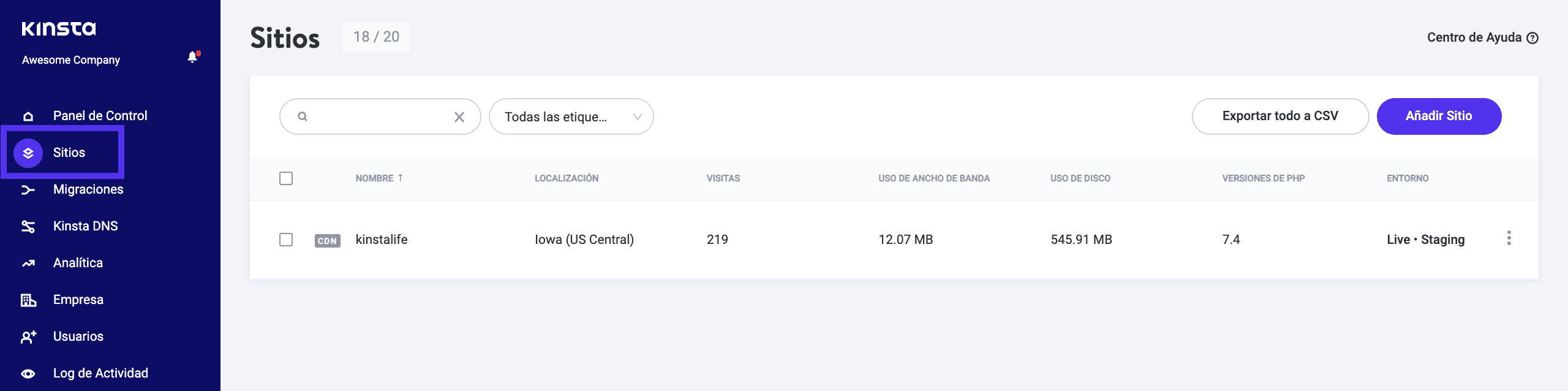 Ver su lista de sitios de WordPress instalados.