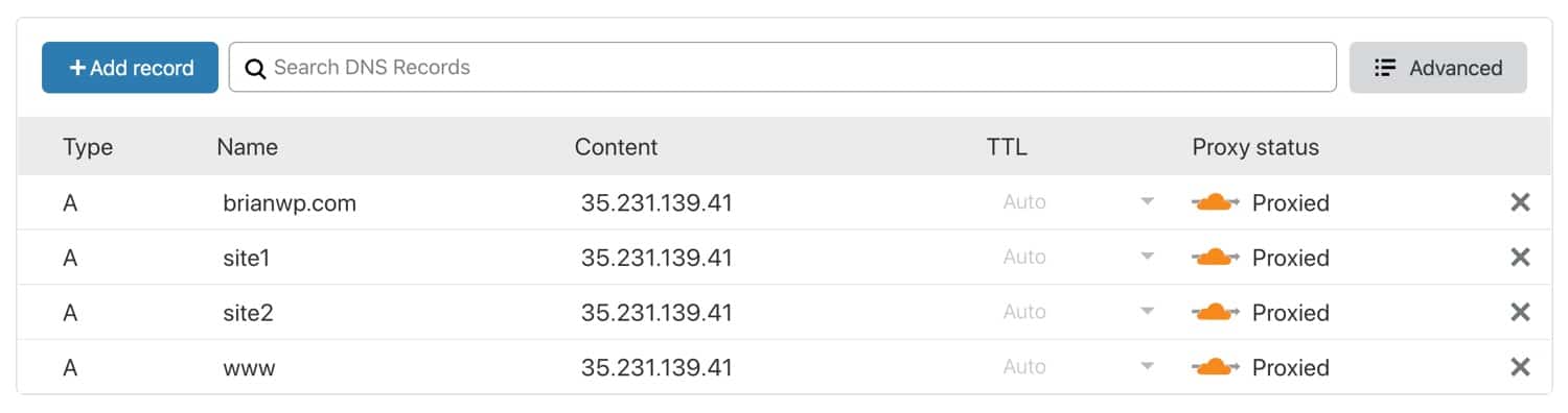 Registros DNS de Cloudflare para un multisitio de WordPress.