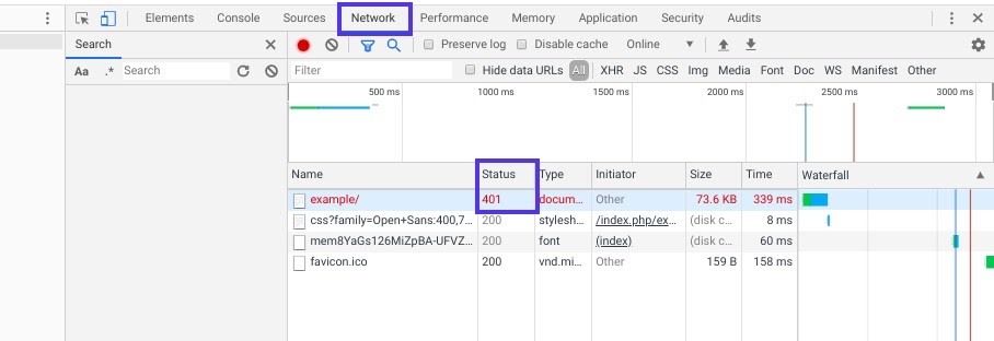 El código de estado 401 en la consola de desarrollo en Chrome