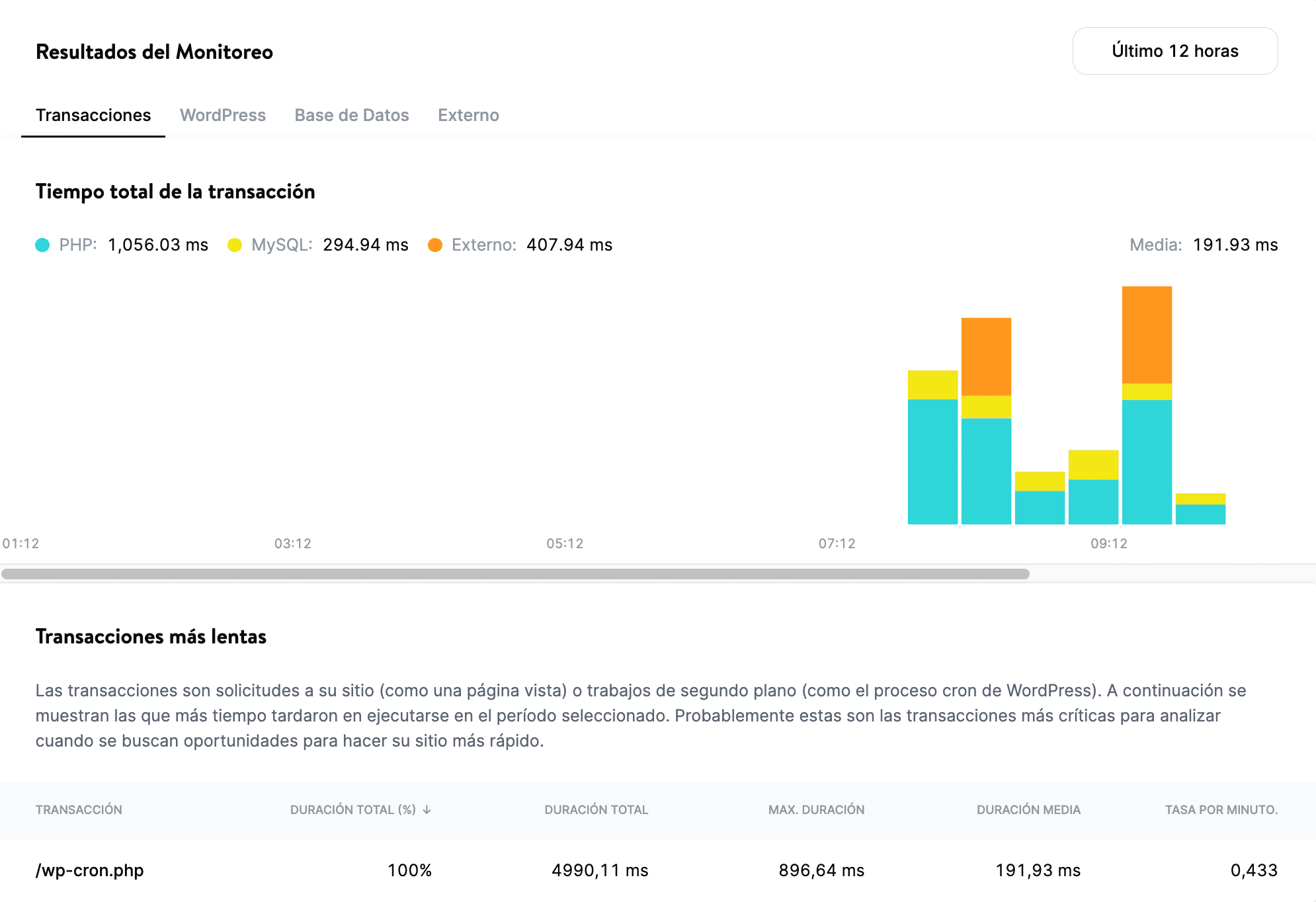 Pestaña 'Transacciones' de Kinsta APM.