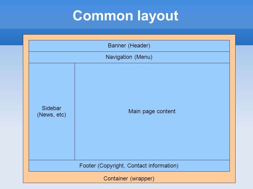 Mise en page commune