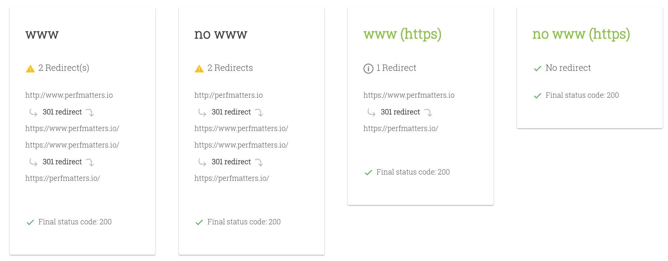 Redirects Redirects