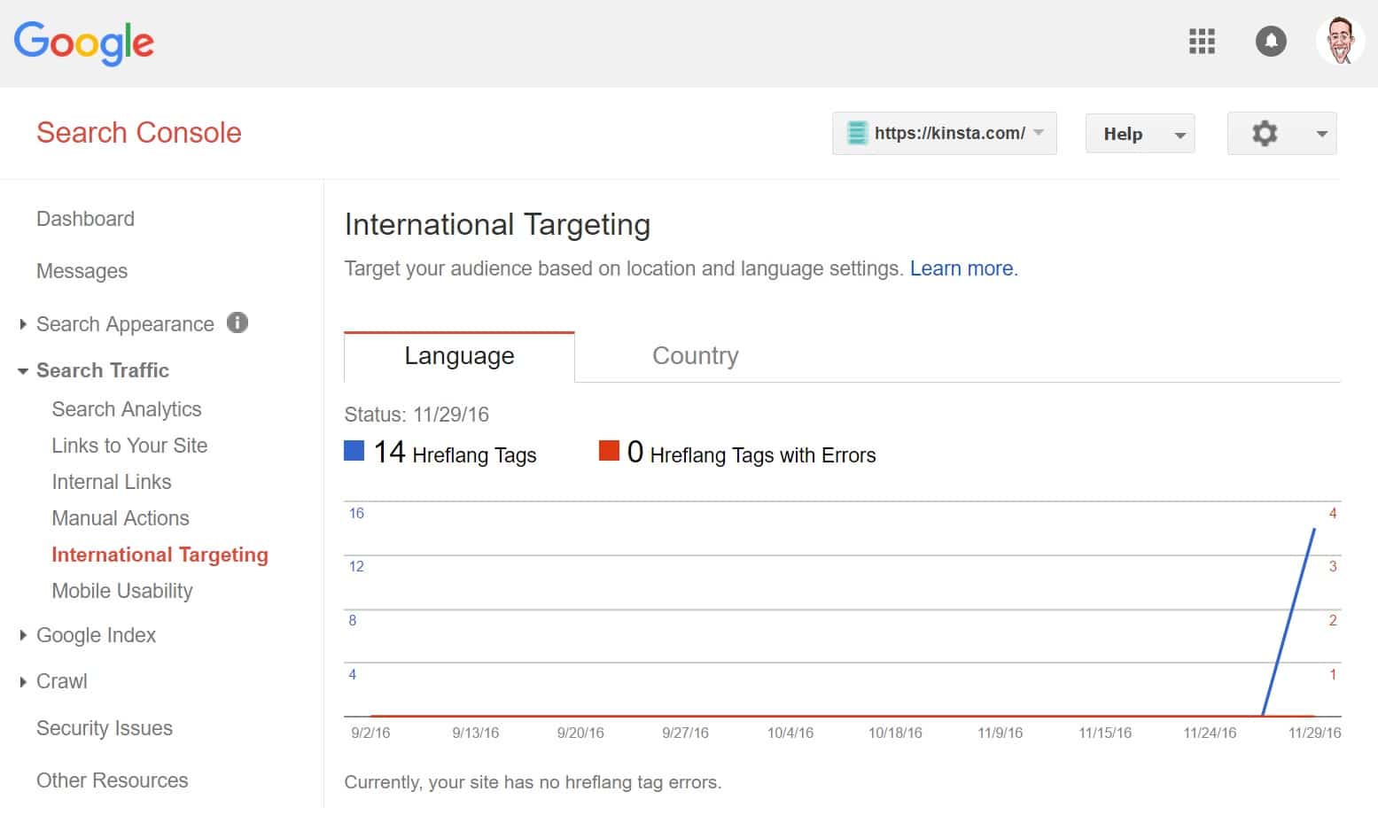 International targeting in Google Search Console
