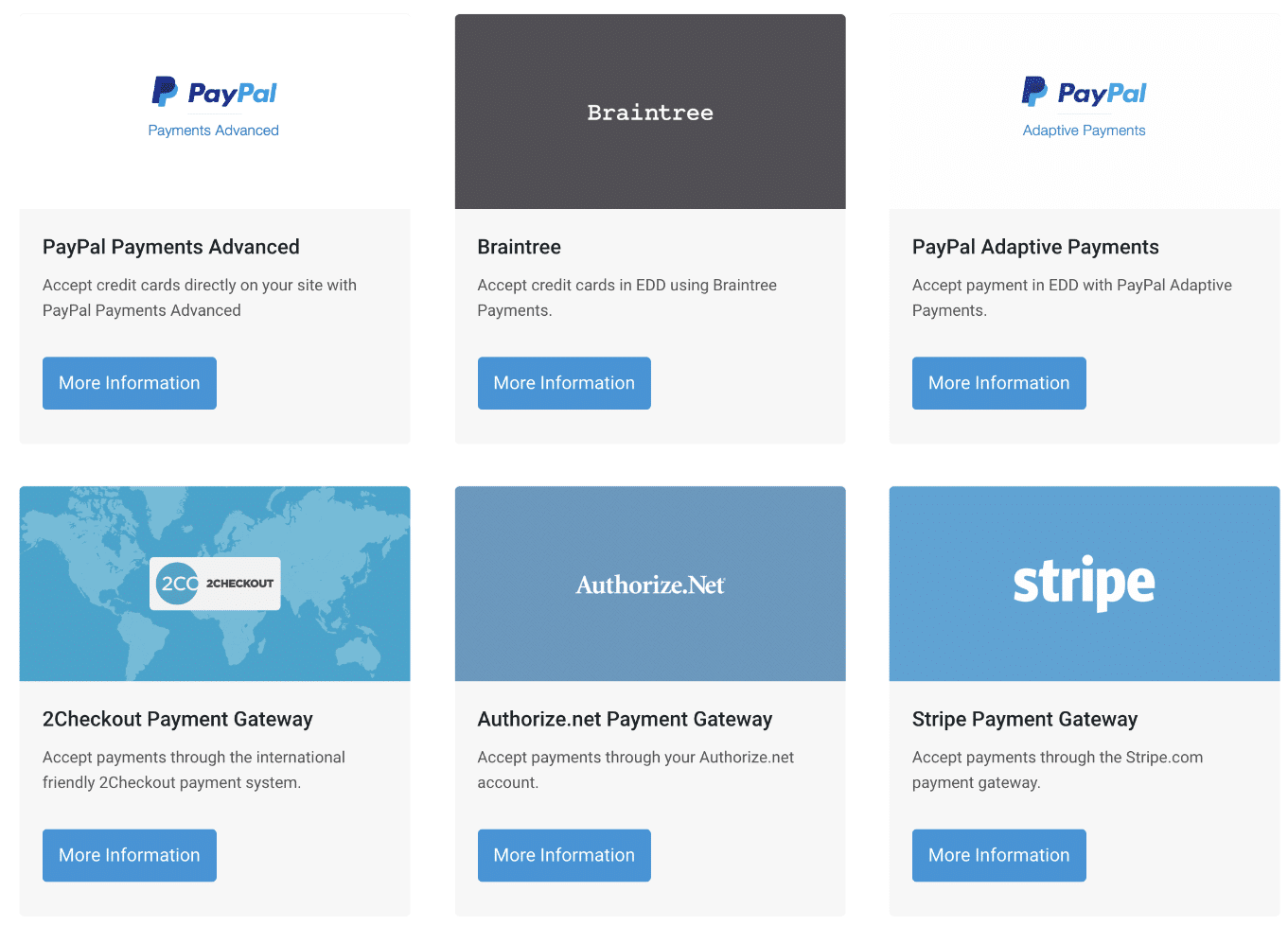 Estensioni di gateway di pagamento di Stripe
