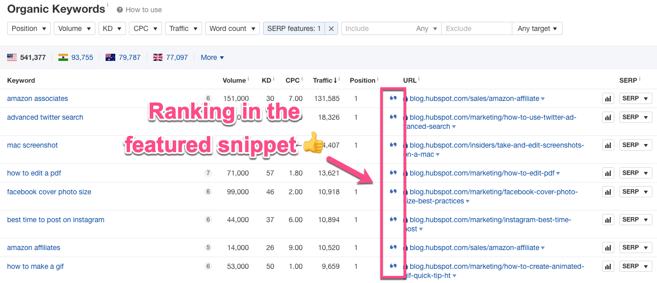 Classifica di Ahrefs per uno snippet di anteprima