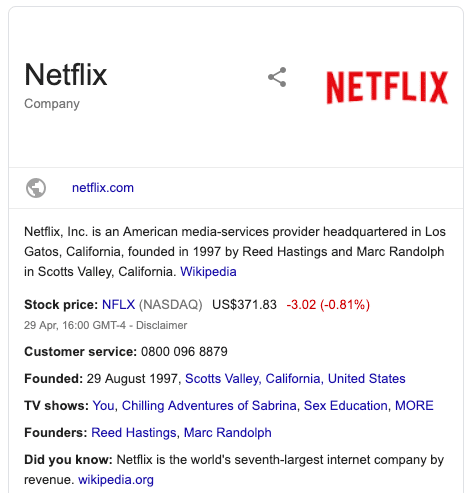 Knowledge Graph nelle SERP