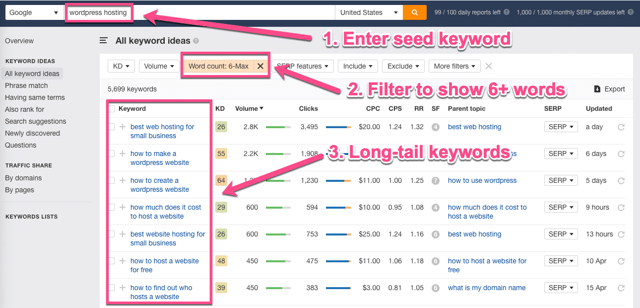 Seed keyword in Ahrefs