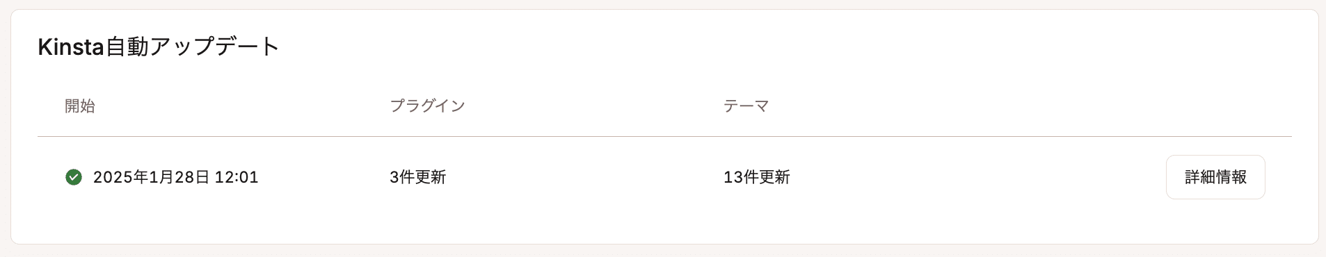 Kinsta自動アップデートのステータス