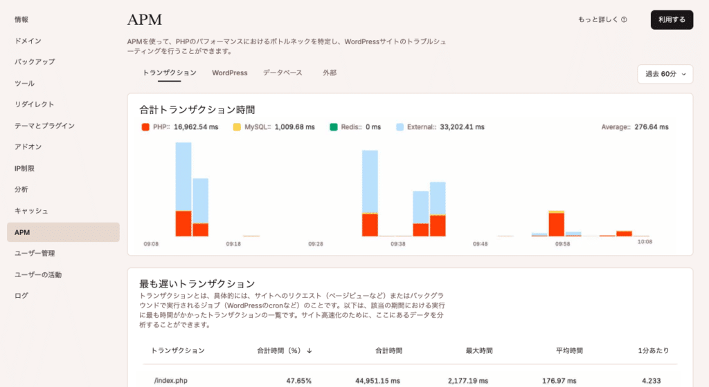 KinstaのAPMツール