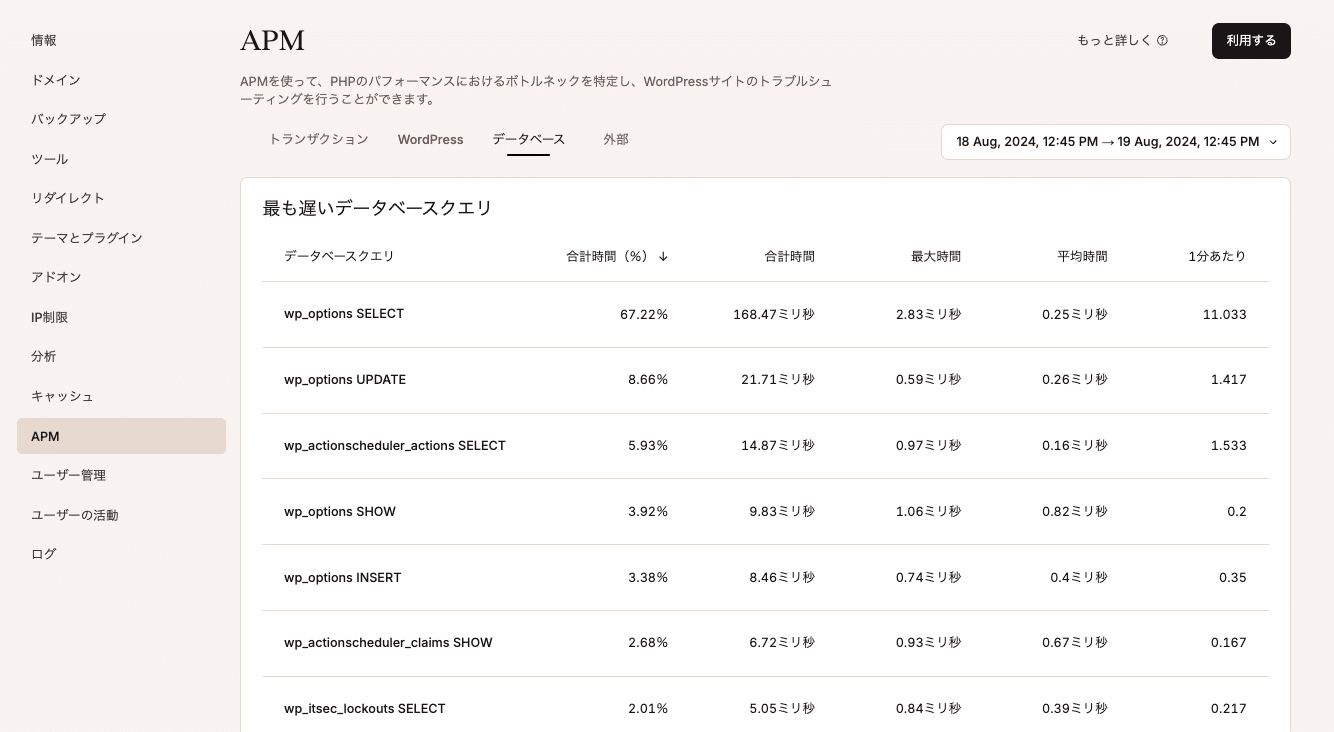 APMの「データベース」タブ