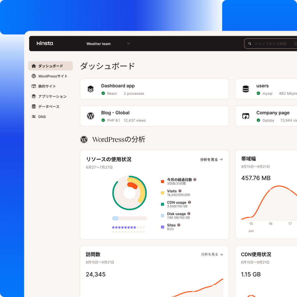 MyKinstaダッシュボードのスクリーンショット