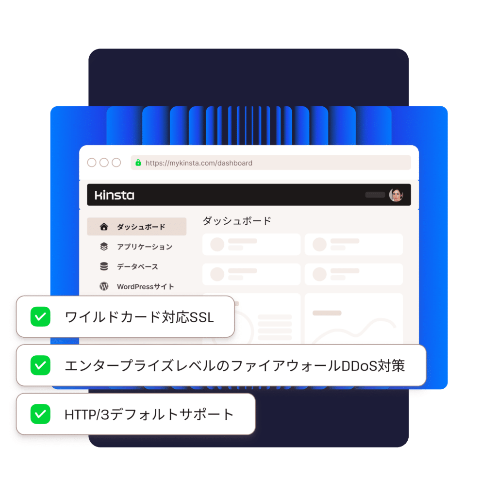 MyKinstaのダッシュボードと組み込み機能を示すグラフィック