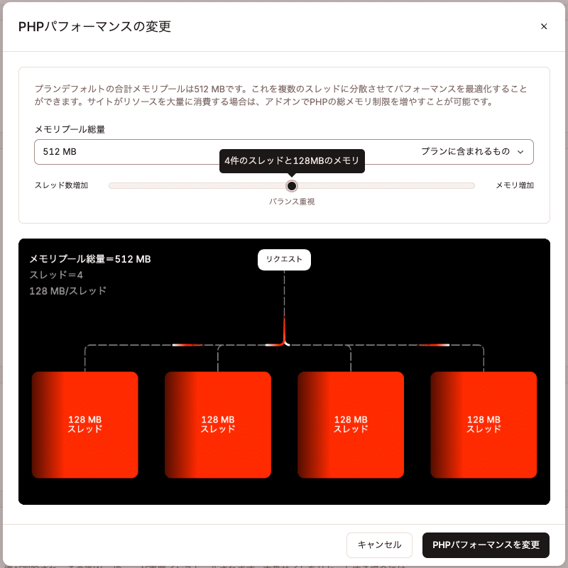 MyKinstaでメモリプールとPHPスレッド数を調整