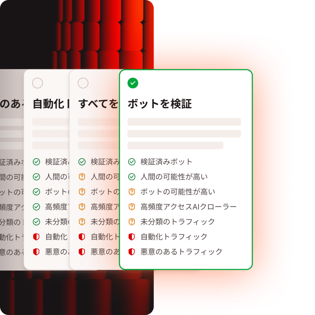 ボット対策機能の対策レベル