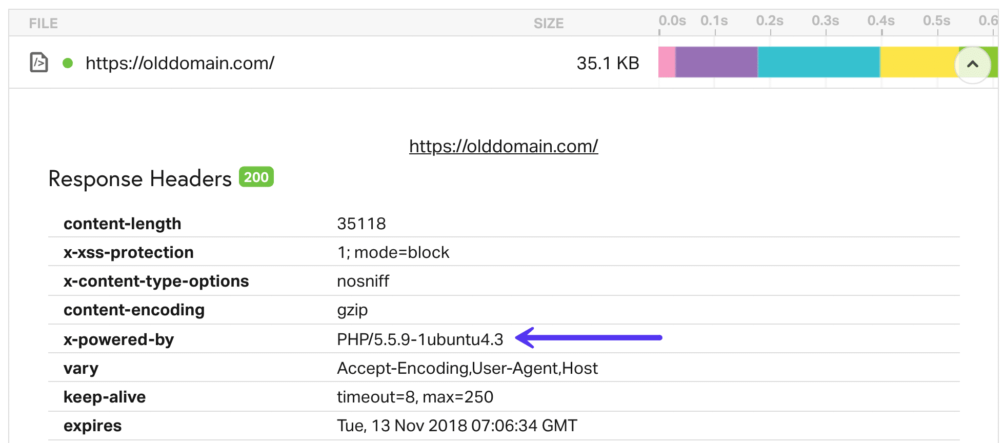 Bekijk je versie van PHP met Pingdom