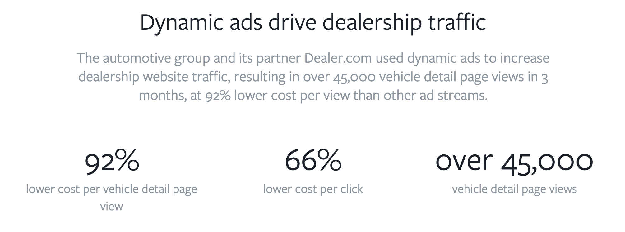 Dynamische advertenties B2B