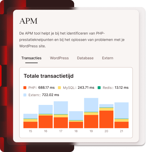Een voorbeeld van hoe de APM tool eruit ziet.