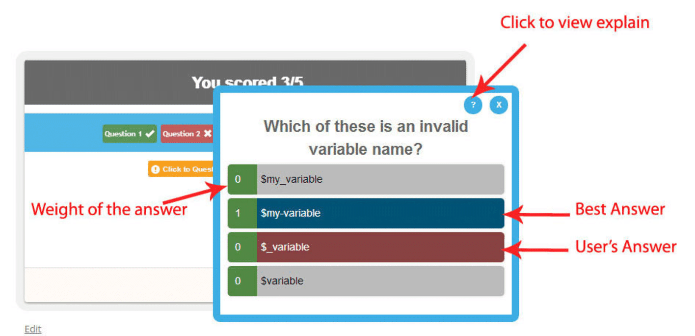 Plugin WordPress Quiz