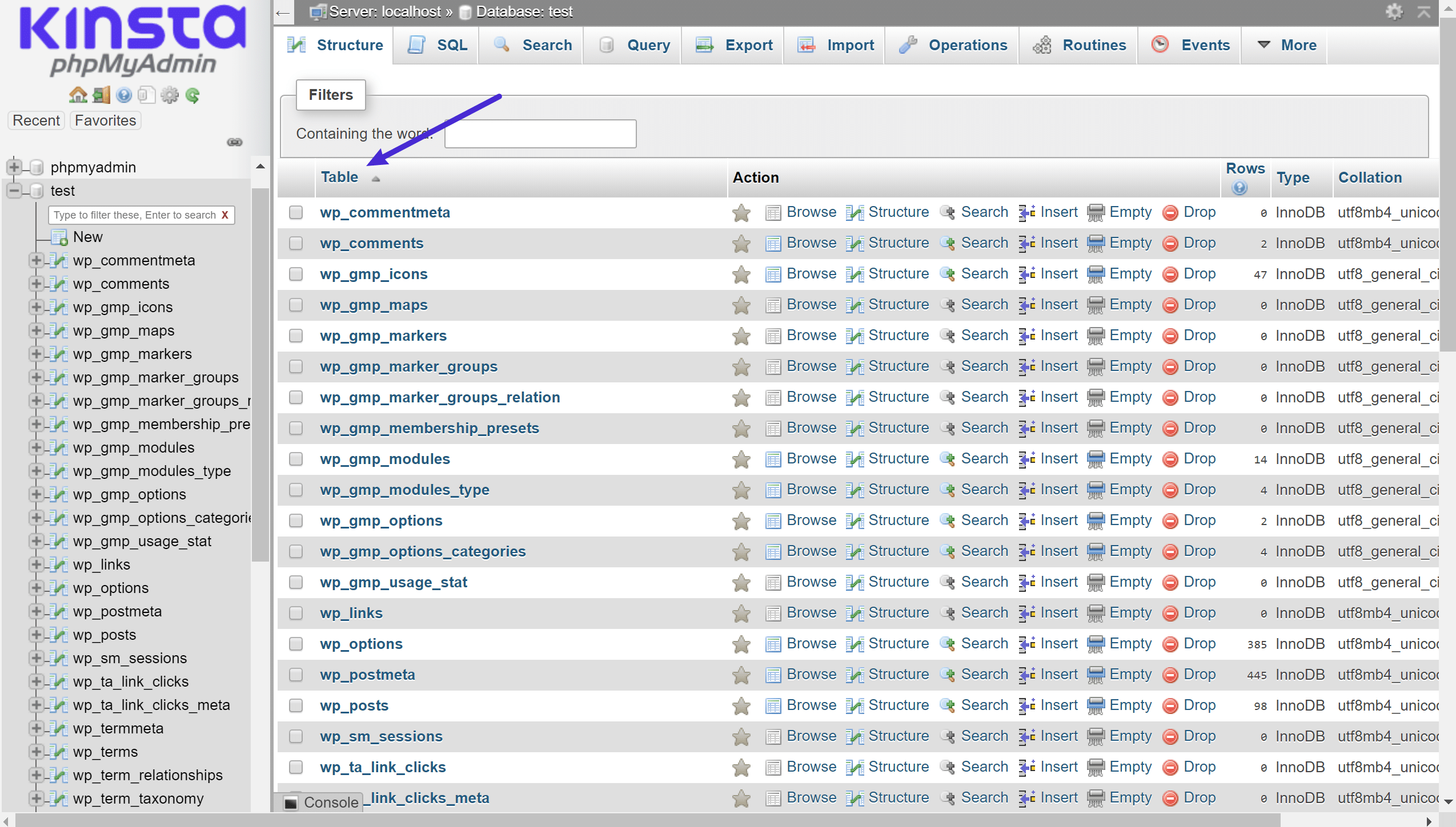 Um exemplo das tabelas diferentes MySQL
