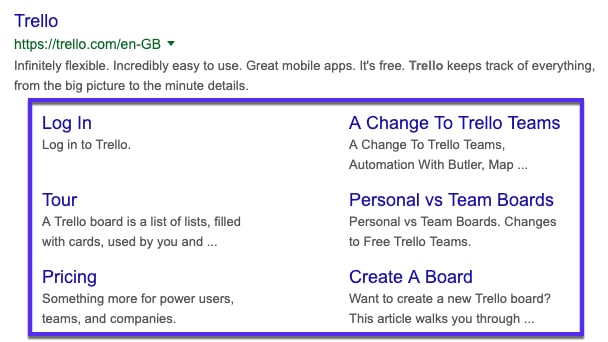 Sitelinks Trello