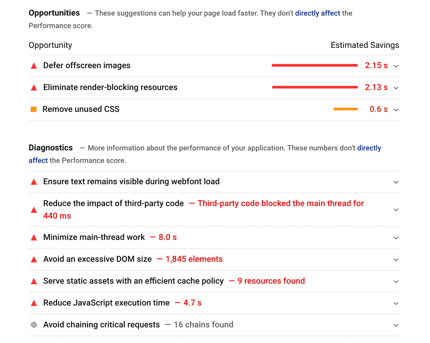 Recomendações do Google PageSpeed Insights.