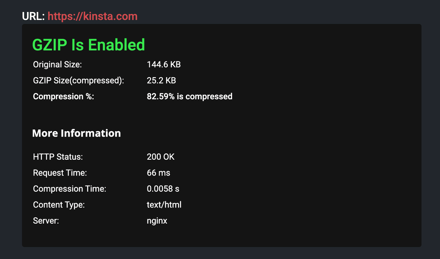 Verificação de compressão GZIP GiftOfSpeed.