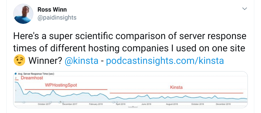 kinsta-user-tweet