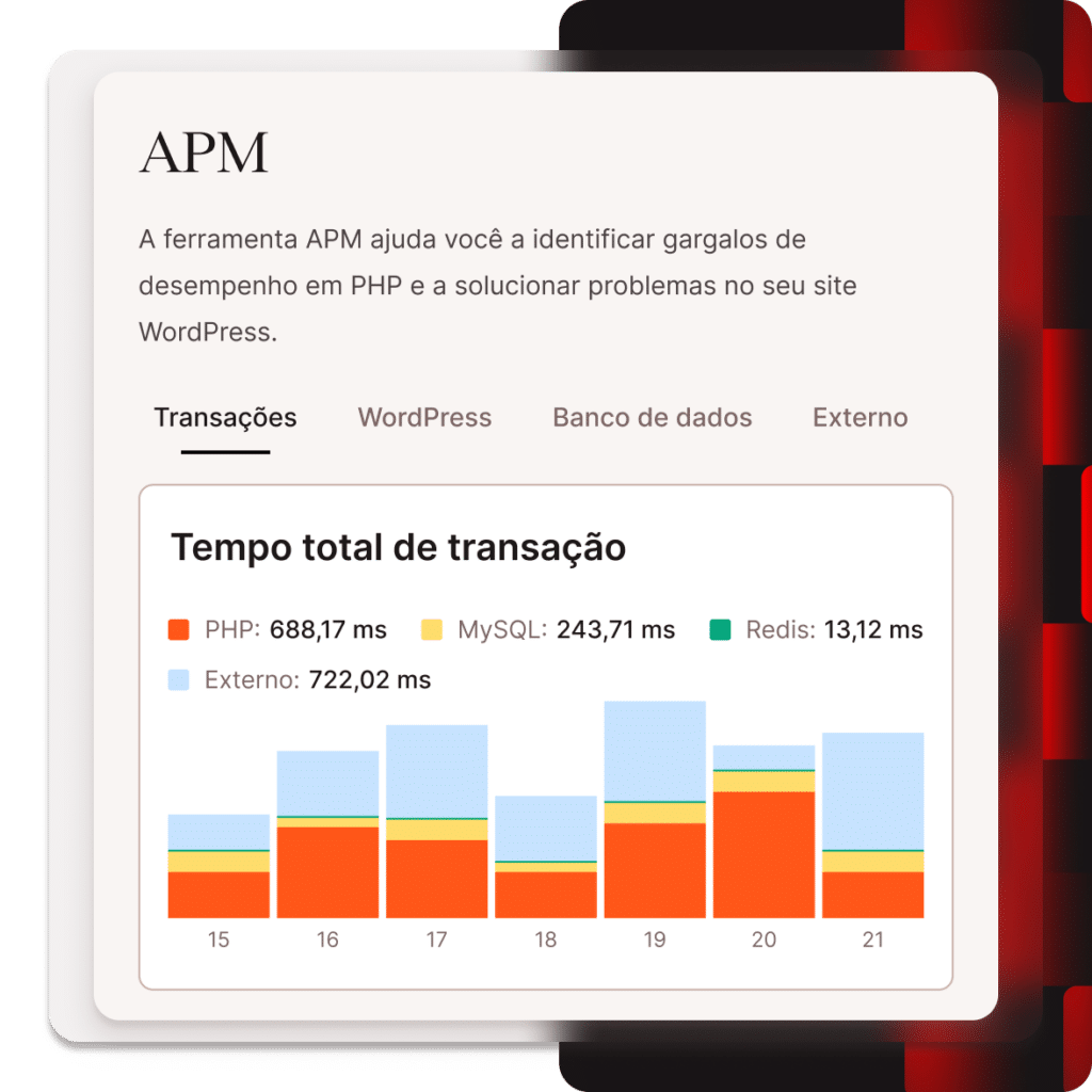 O Kinsta APM ajuda você a identificar gargalos no PHP e a resolver problemas no seu site WordPress.