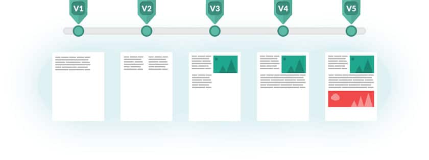 WordPress revisions