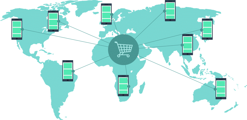 Mobile purchasing