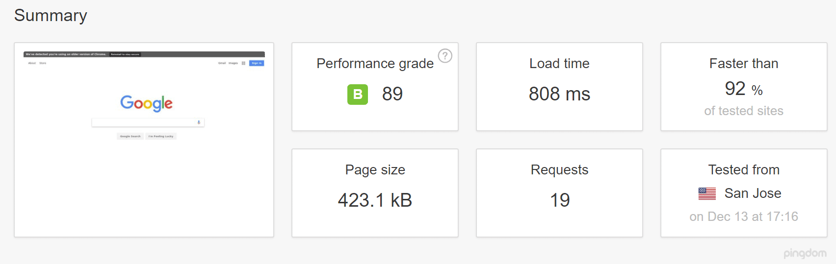 Pingdom summary