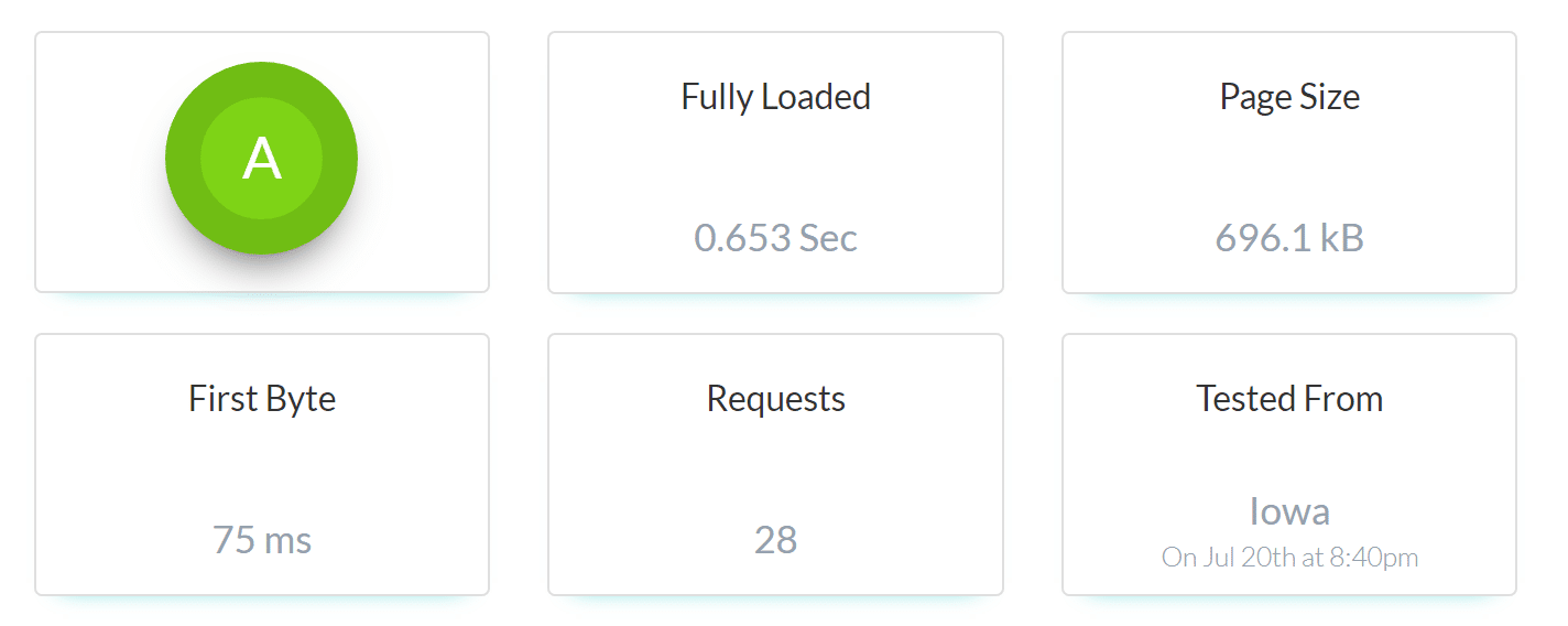 Site Relic speed test