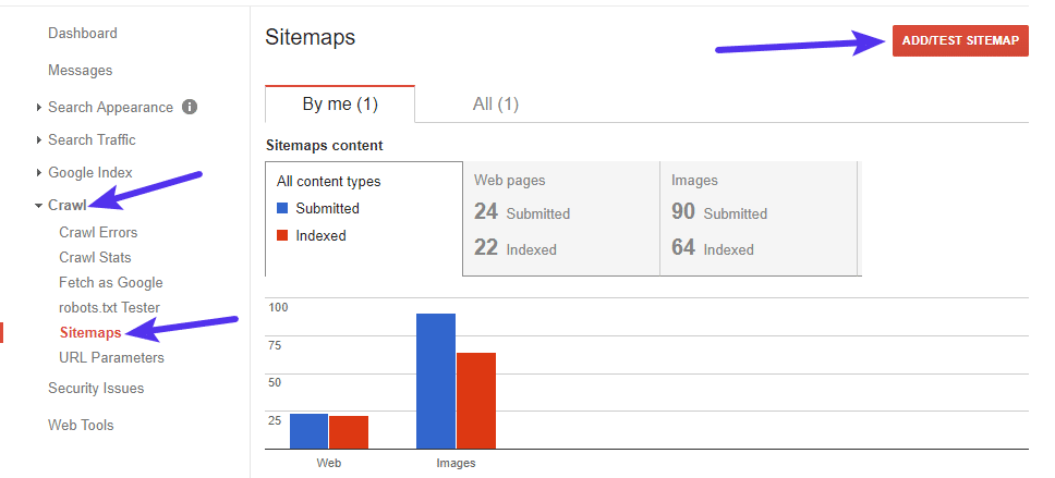 Come inviare una sitemap a Google