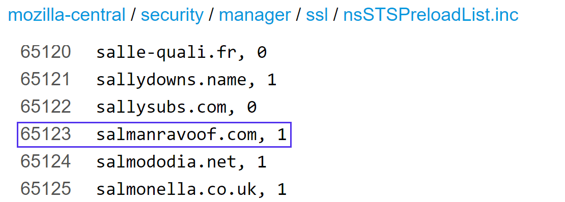 Submission form for HSTS preload list on hstspreload.org