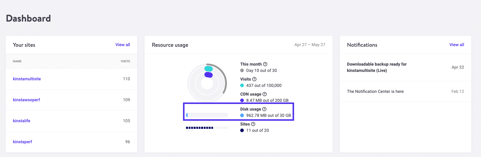 Schijfverbruik in MyKinsta
