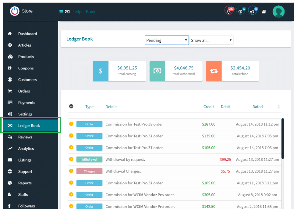 WCFM Marketplace plugin Ledger Book.