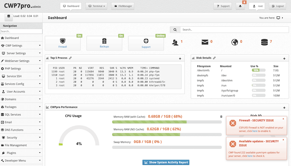 A interface do Painel de Controlo Web.