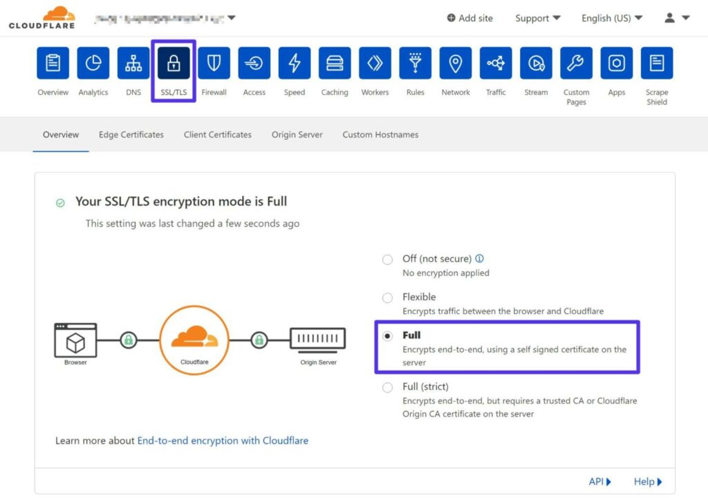 Cambiando la configuración de Cloudflare SSL a 