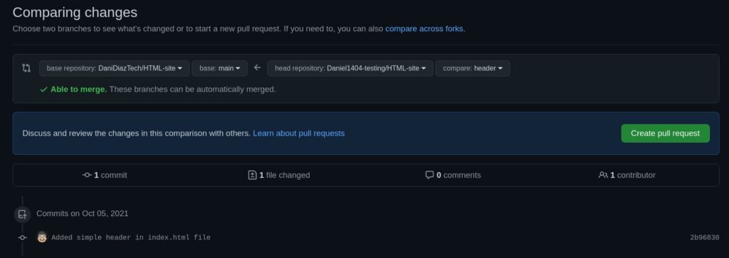Creating pull request on GitHub with the title 